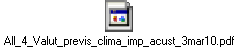 All_4_Valut_previs_clima_imp_acust_3mar10.pdf