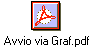 Avvio via Graf.pdf