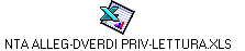 NTA ALLEG-DVERDI PRIV-LETTURA.XLS