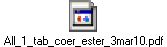 All_1_tab_coer_ester_3mar10.pdf